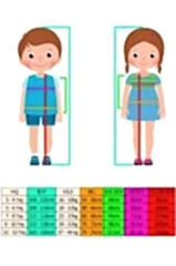 Kaptan Amerika Kostümü - Captain America Costume